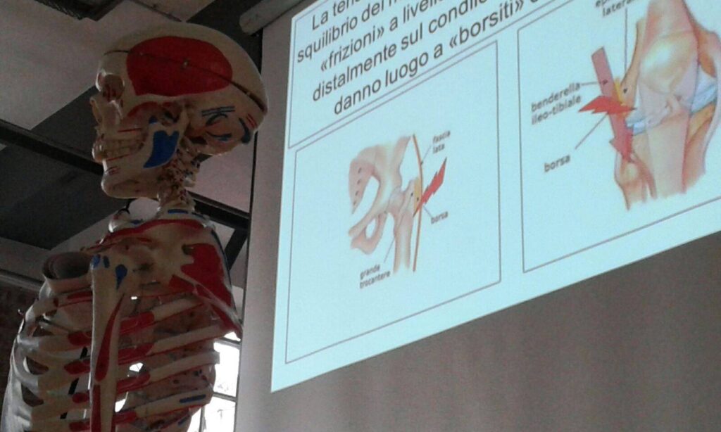 Corso di Fitness Posturale - Milano