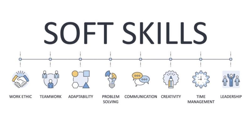 cosa deve studiare il personal trainer per distinguersi