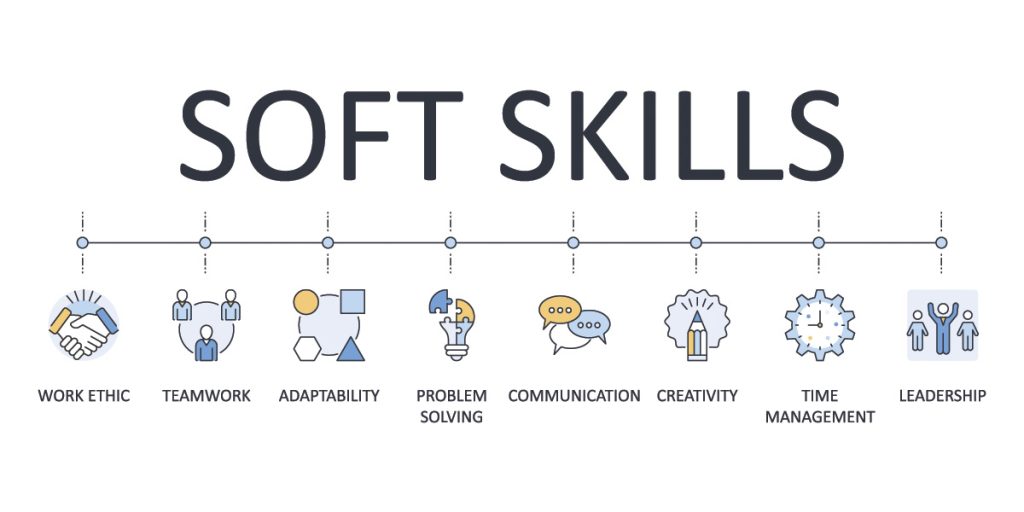 cosa deve studiare il personal trainer per distinguersi